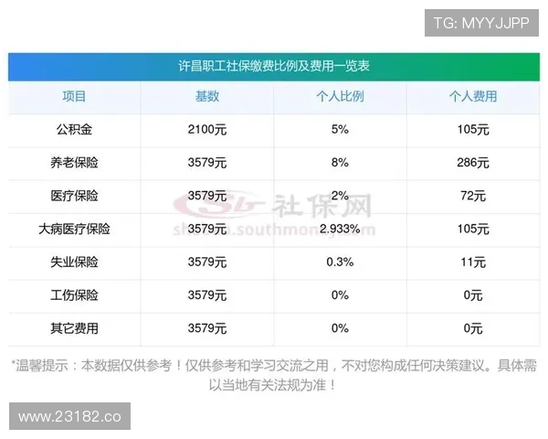 2024年最新色情软件推荐与安全使用指南